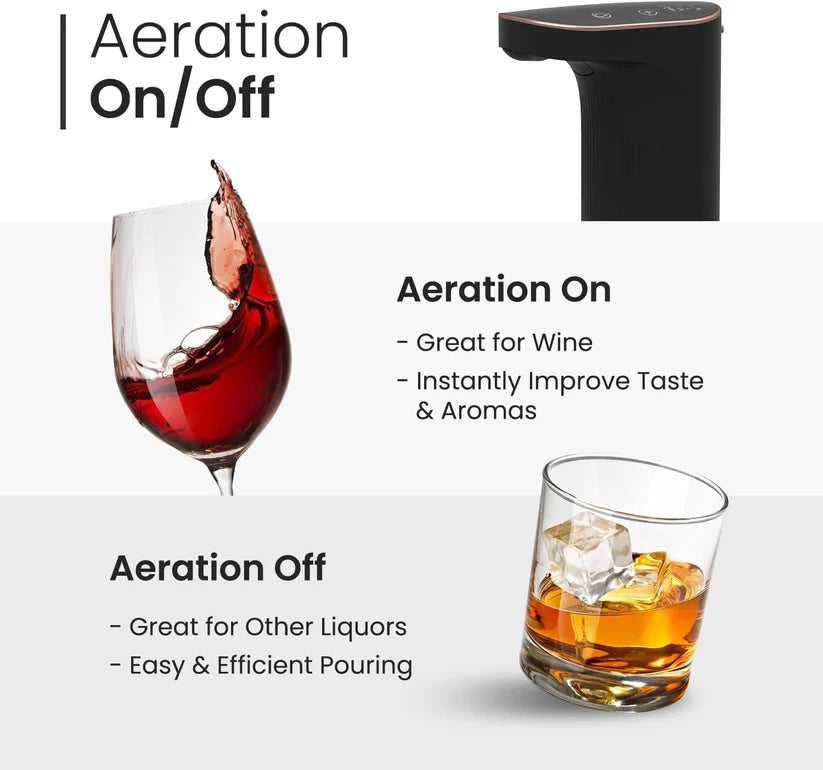 Electric Smart Pour Liquid Dispenser